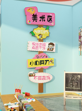 画室氛围布置美术教室墙面装饰幼儿园环创主题展文化背景墙贴成品