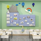 毛毡板幼儿园主题墙环创材料环境布置成品班级公告栏展示文化墙贴