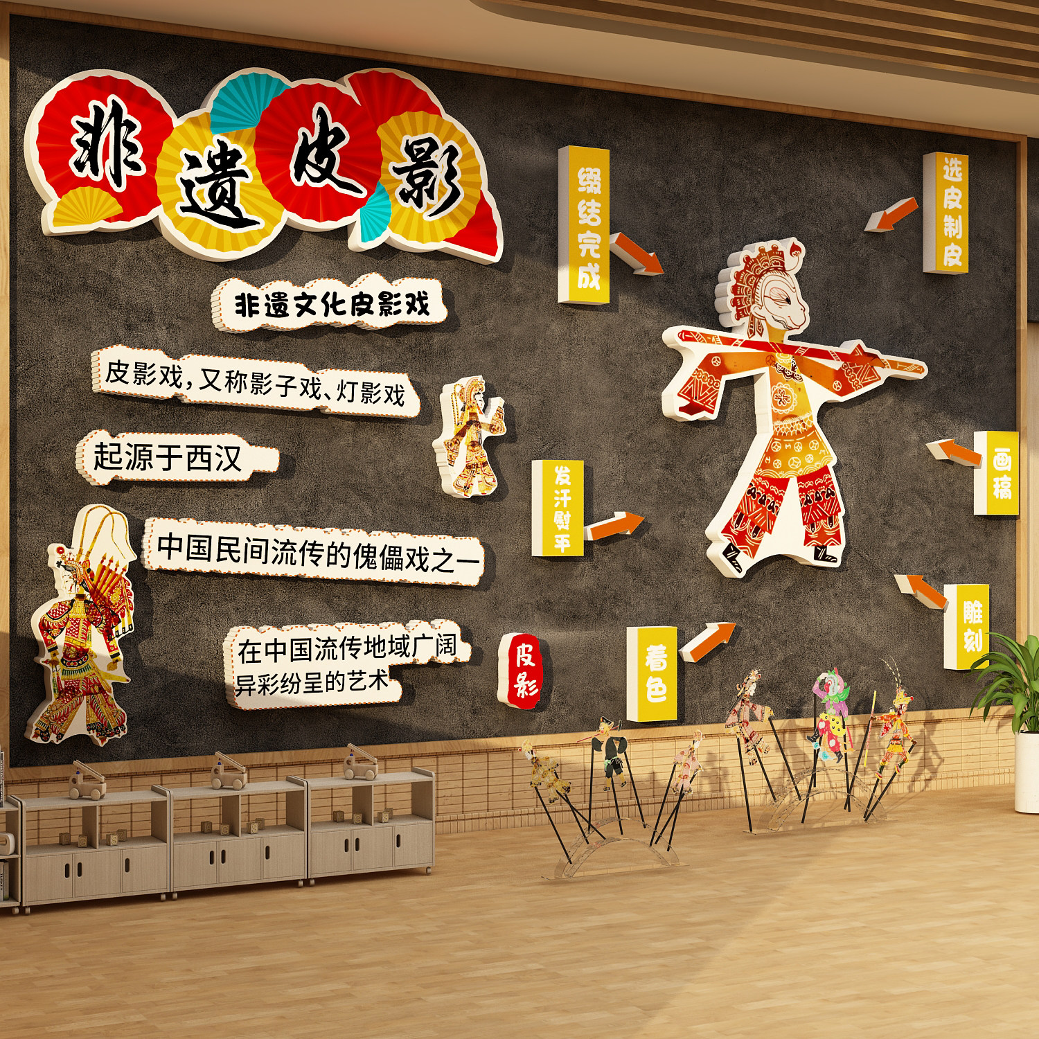 幼儿园墙面装饰中国非遗皮影环创传统文化主题成品黑板报教室布置