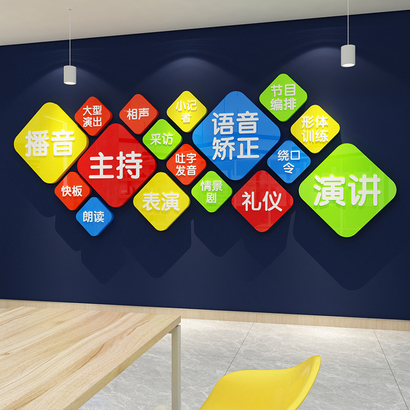 口才教室布置装饰播音小主持人礼仪舞台教育文化培训机构班墙面贴