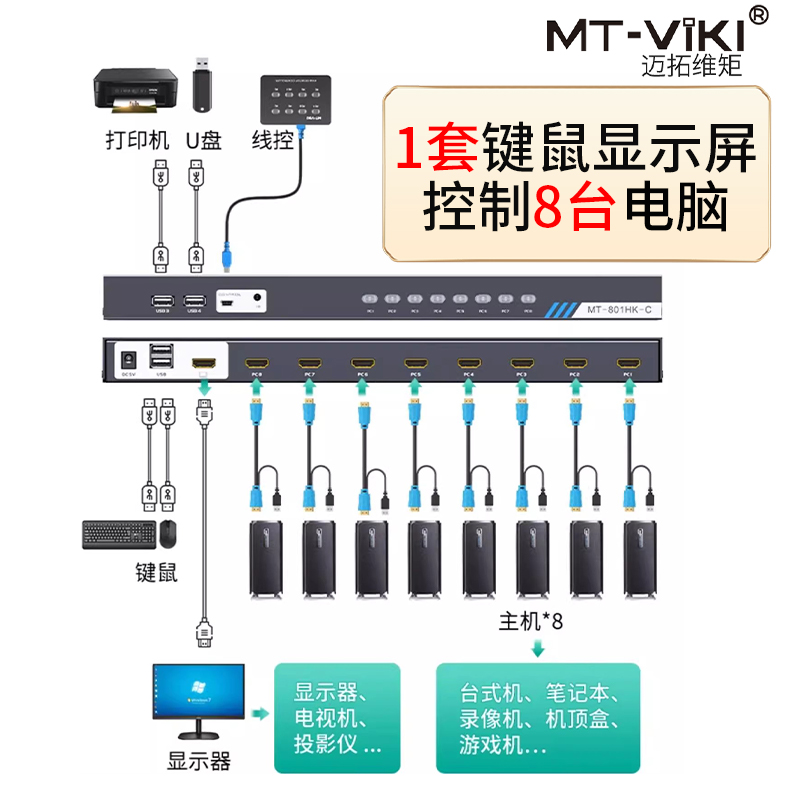 迈拓维矩HDMI kvm切换器8口带usb多电脑显示器鼠键共享器8进1出切屏器4k 配线带遥控MT-801HK-C 网络设备/网络相关 电脑切换器/分配器 原图主图