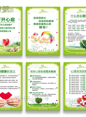 心理咨询室装饰画健康宣传教育挂画墙面装饰心理健康学校辅导挂图