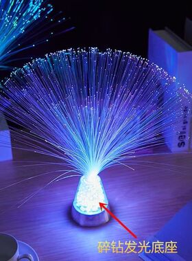 led七彩发光底座光纤灯满天星室内氛围灯跨境电商地摊玩具装饰灯