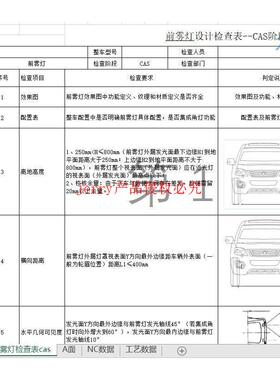 汽车灯具设计Checklist，包括氛围灯、高位制动灯、前雾