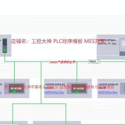 1200/1500PLC程序 桁架机械手控制程序轴同步 SICAR标准化