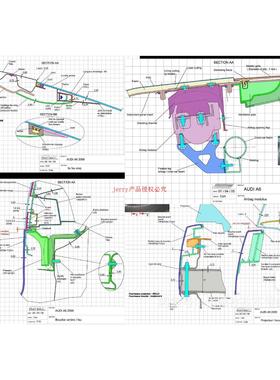 车身整车设计断面参考及断面规范，对标benchmark资料，