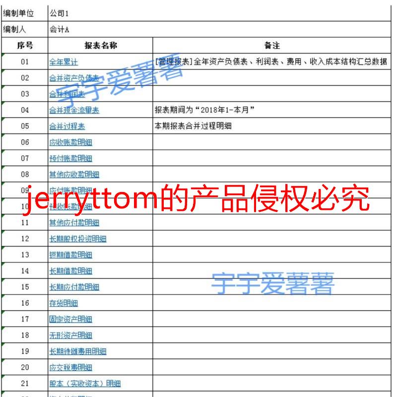 通用版合并财务报表编制系统通用版合并财务报表编制系统