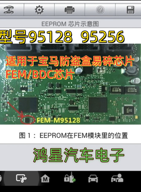 95256wp 95128wp 适合宝马防盗盒易碎芯片FEM/BDC常用易损储存器