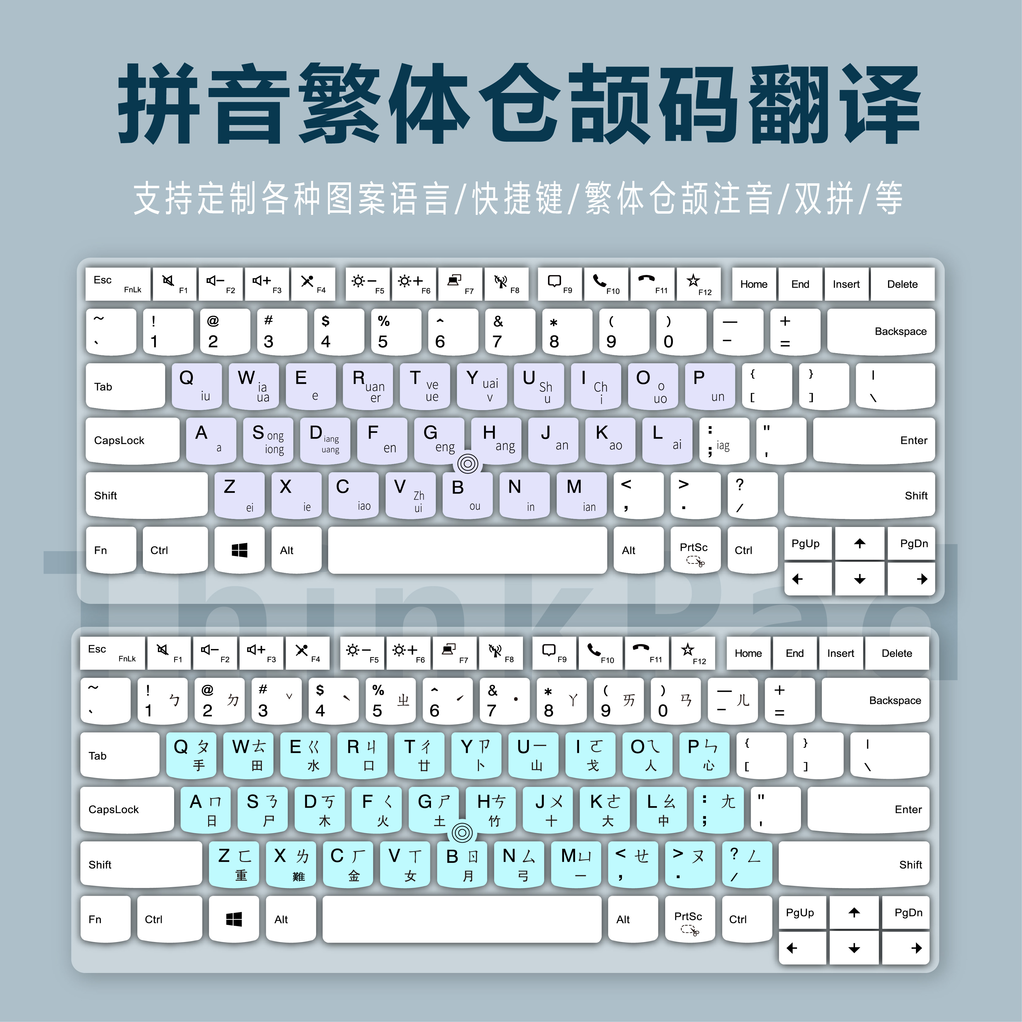 适用ThinkPad X1 Yoga 2020联想笔记本电脑键盘保护膜14英寸快捷