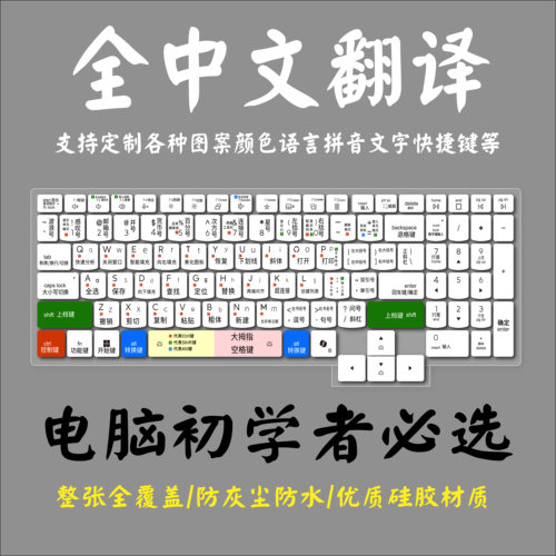 适用联想拯救者R7000快捷键盘膜Y9000P游戏全中文翻译初学电脑者