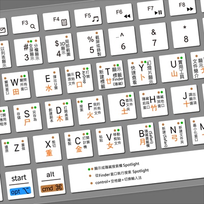 适用罗技MK470无线蓝牙键盘膜K580苹果系统OS繁体快捷仓颉注音mac