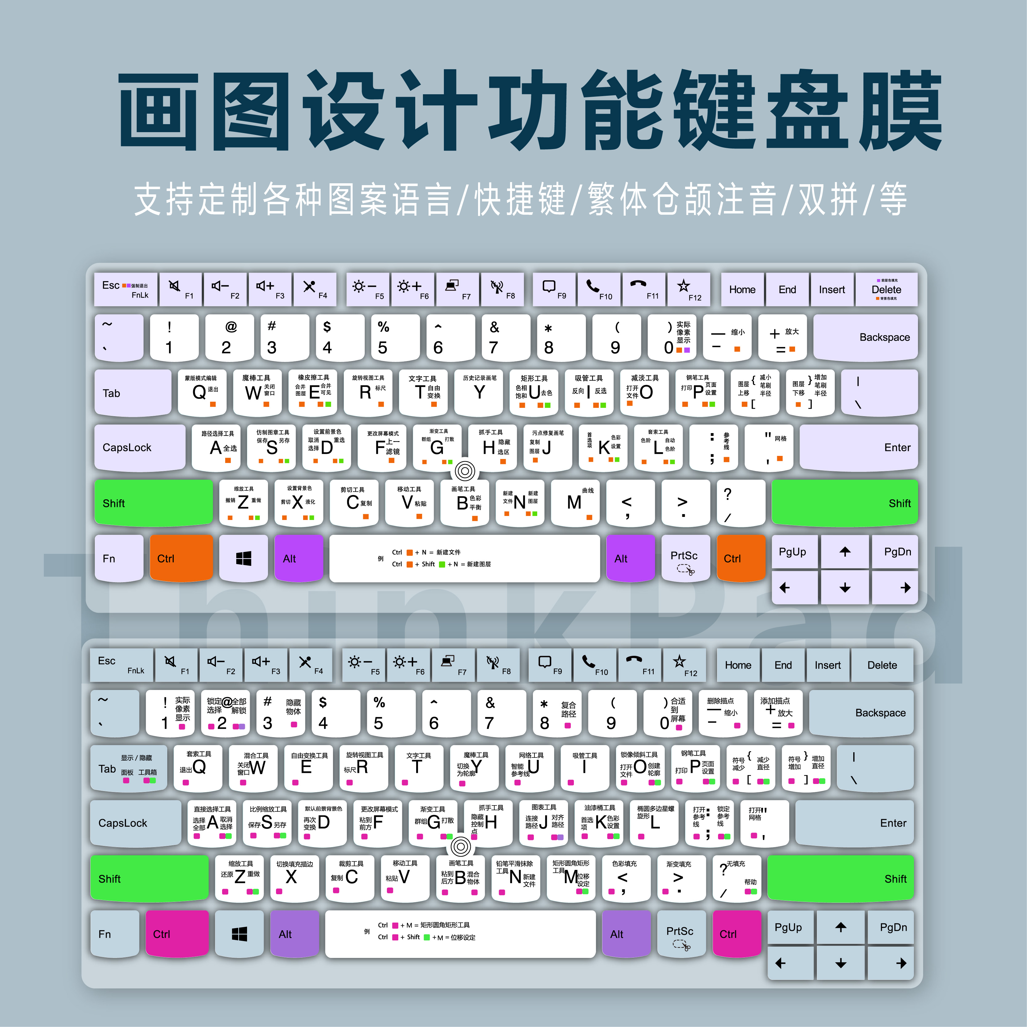 适用联想ThinkPad E14 gen2键盘保护膜笔记本电脑画图办公快捷键