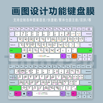 适用联想ThinkPad E14 gen2键盘保护膜笔记本电脑画图办公快捷键