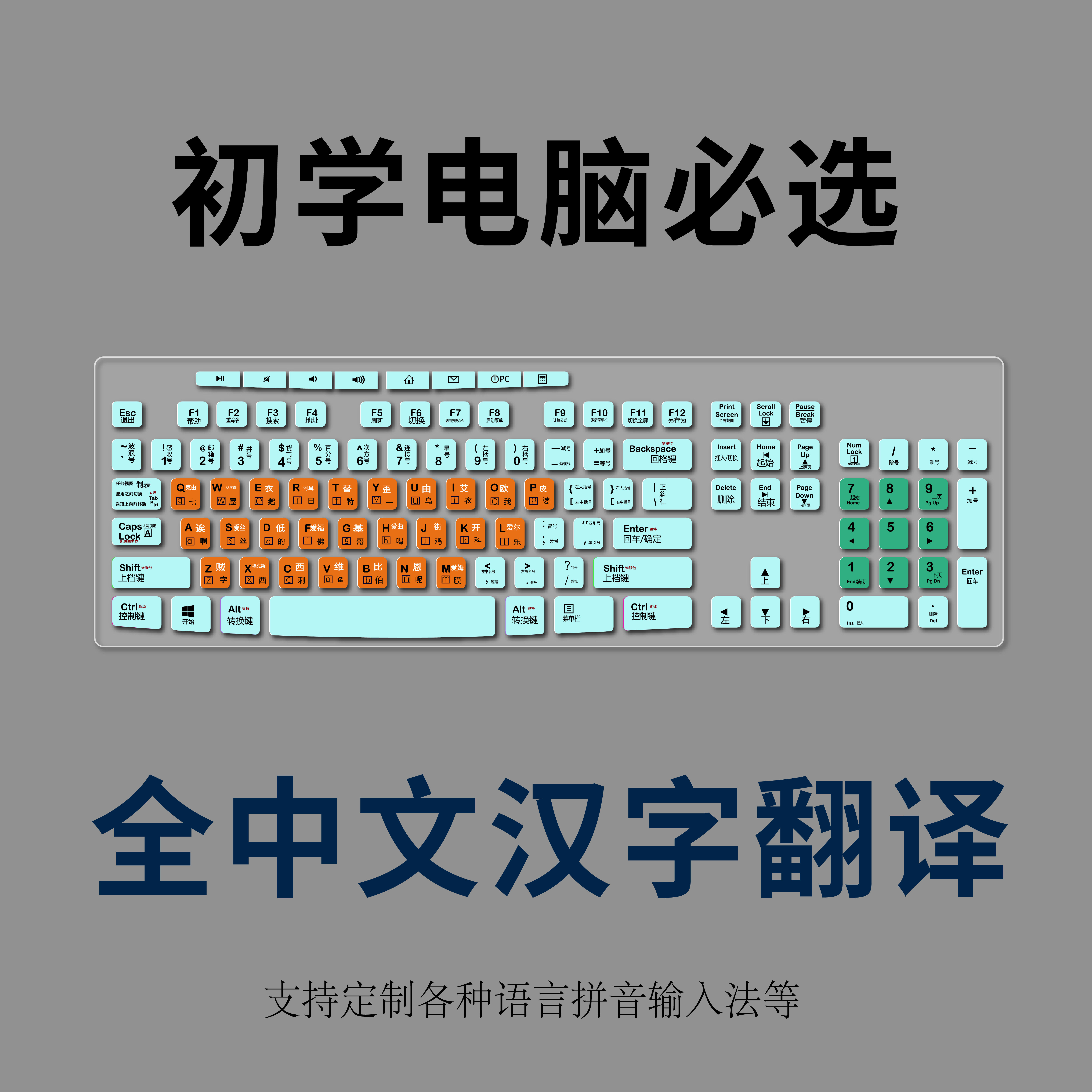适用罗技台式键盘膜初学打字拼音汉字中文翻译学校办公小白练习垫