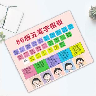 86版五笔字根拼音打字练习表助记口诀学生儿童鼠标垫电脑桌垫翻译