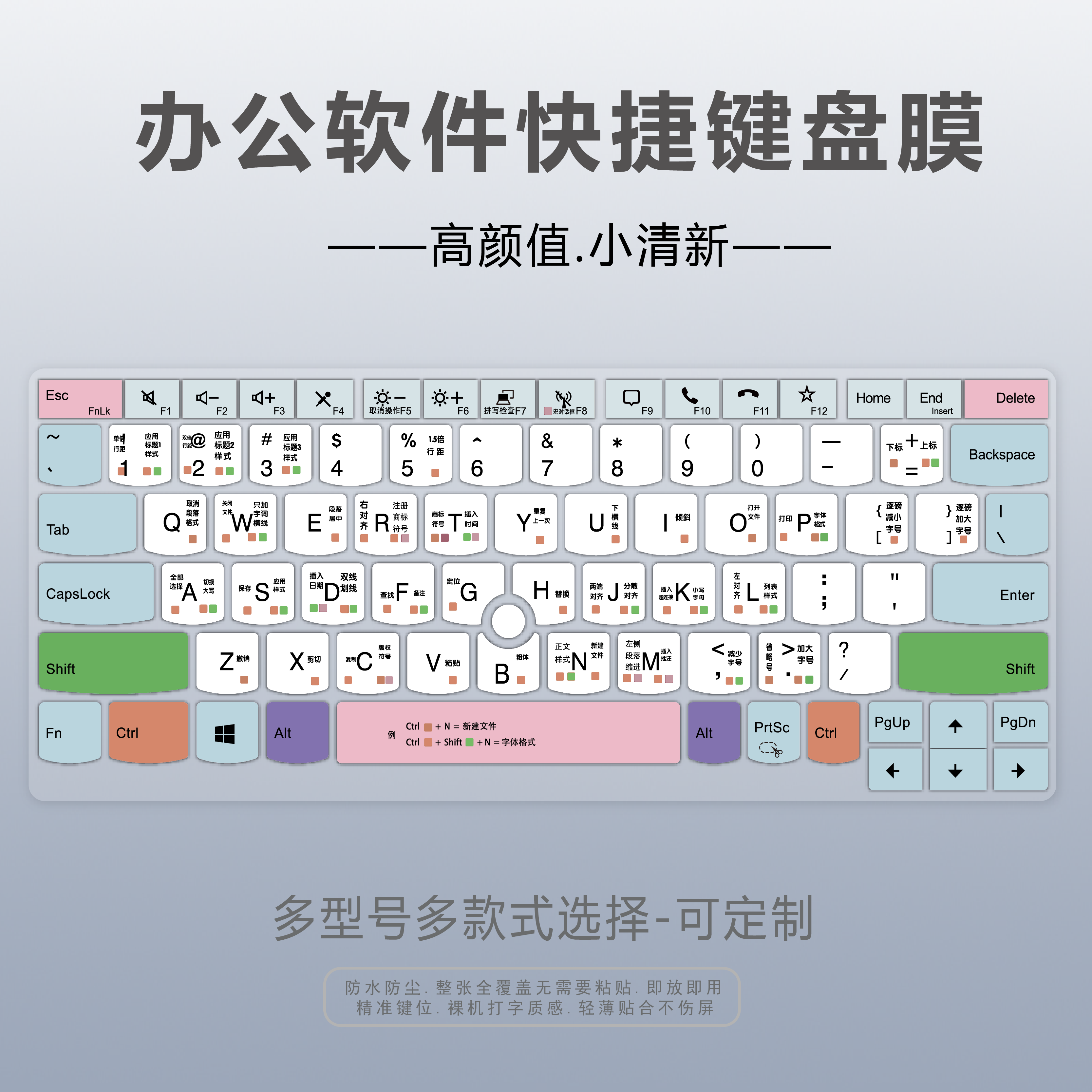 适用ThinkPad联想笔记本电脑X260 X270 X280键盘膜办公快捷功能贴