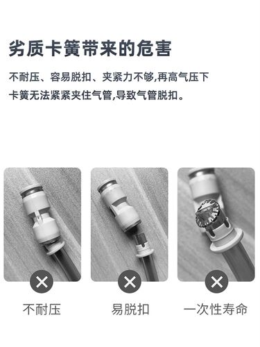 J-XYK01 J-XYK06 J-XYK11-D4-D6精密型球阀快速接头型机械手配件