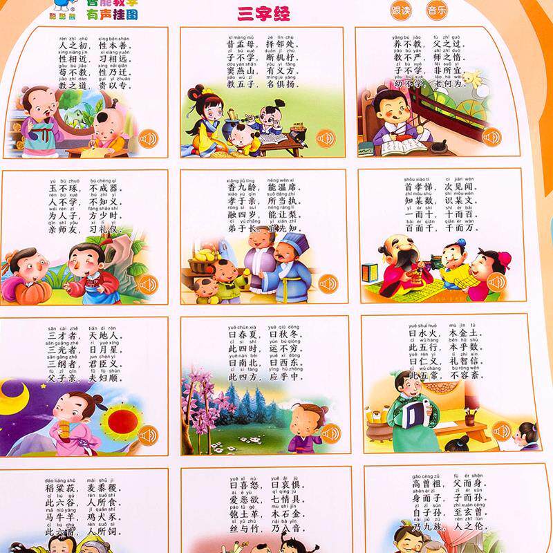 三字经大挂图有声唐诗儿