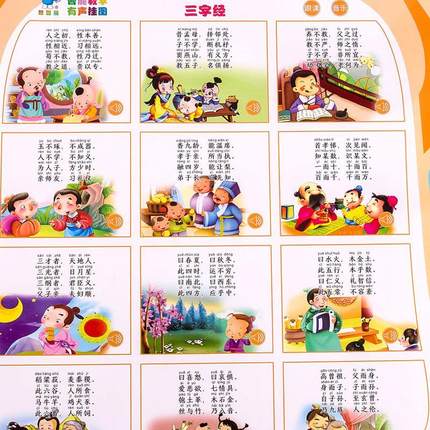 三字经大挂图有声挂图唐诗儿童早教发声宝宝益智玩具墙贴启蒙小孩