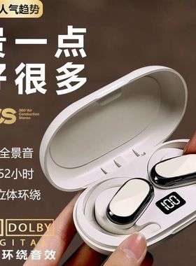 2025新款曼哈顿德国进口柏林之声音质X96不入耳式OWS蓝牙耳机挂耳