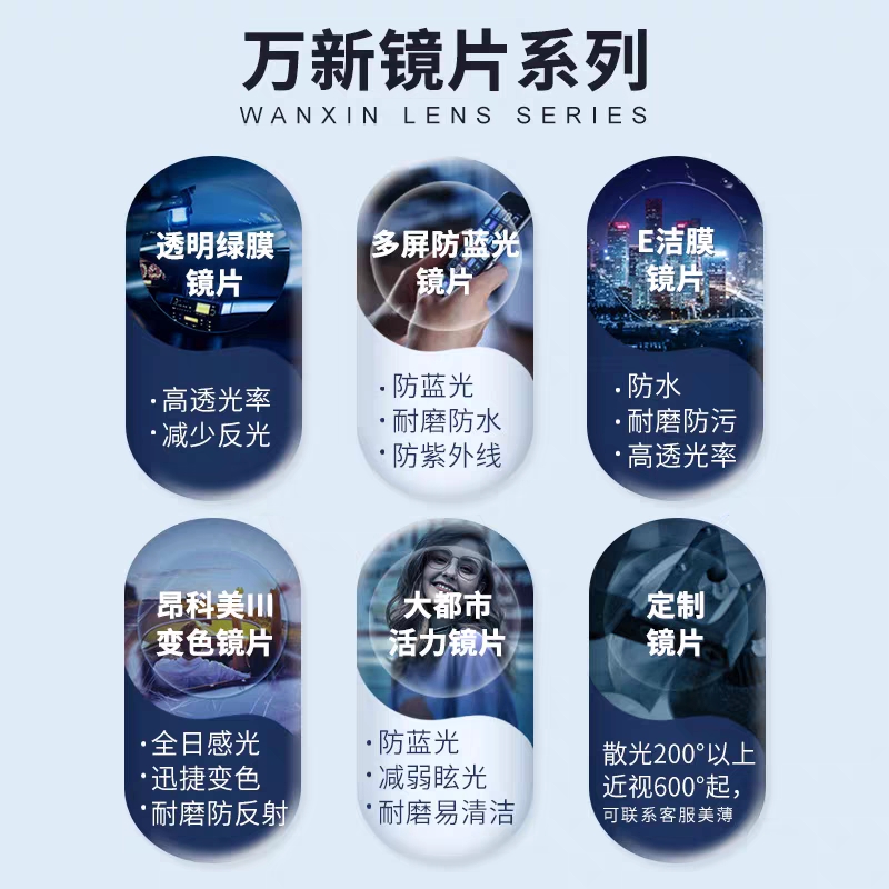 万新1.67防蓝光防眩光驾驶型镜片1.60MR-8非球面树脂超薄镜片1.56