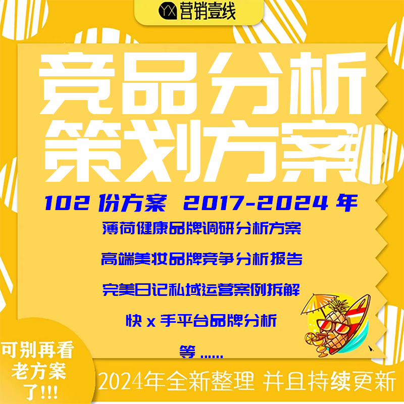 2025竞品分析公关代理推广品牌传播全案营销策划PPT方案