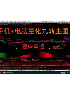 通达信量化主图副图选古指标手机