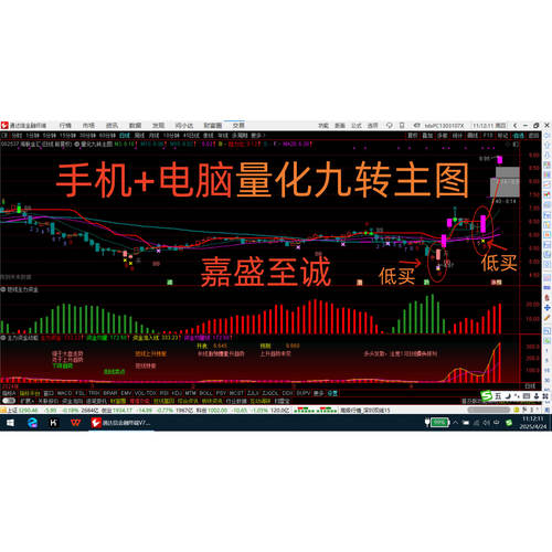 通达信量化主图副图选古指标手机