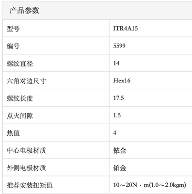 '适配GL8 君威2.5L 新世纪 锥座火花塞 5599 ITR4A15 NGK 单支价