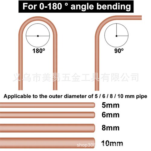 SuMai四合一组合弯管机弯管工具弯管机制动器燃油管路弯管钳