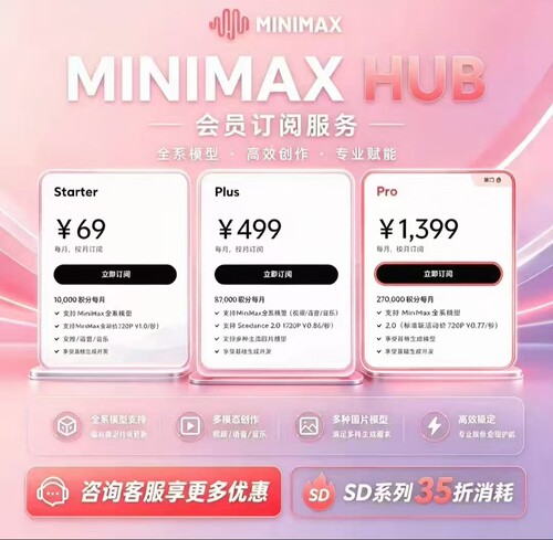 MiniMax Hub会员月卡  本地AI智能体创作 图文音视频通用额度