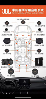 塞纳格瑞维亚亚洲龙皇冠陆放汉兰达陆巡霸道GL8威霆专用JBL音响