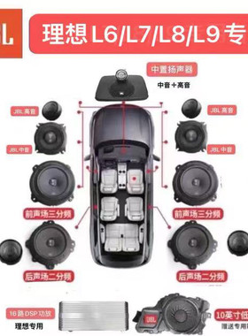 理想L9L8L7 哈曼JBL中置音响音箱鹦鹉螺高中低音喇叭功放改装升级