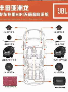 jbl丰田亚洲龙音响升级专车专用功放后备箱低音炮车门喇叭隔音