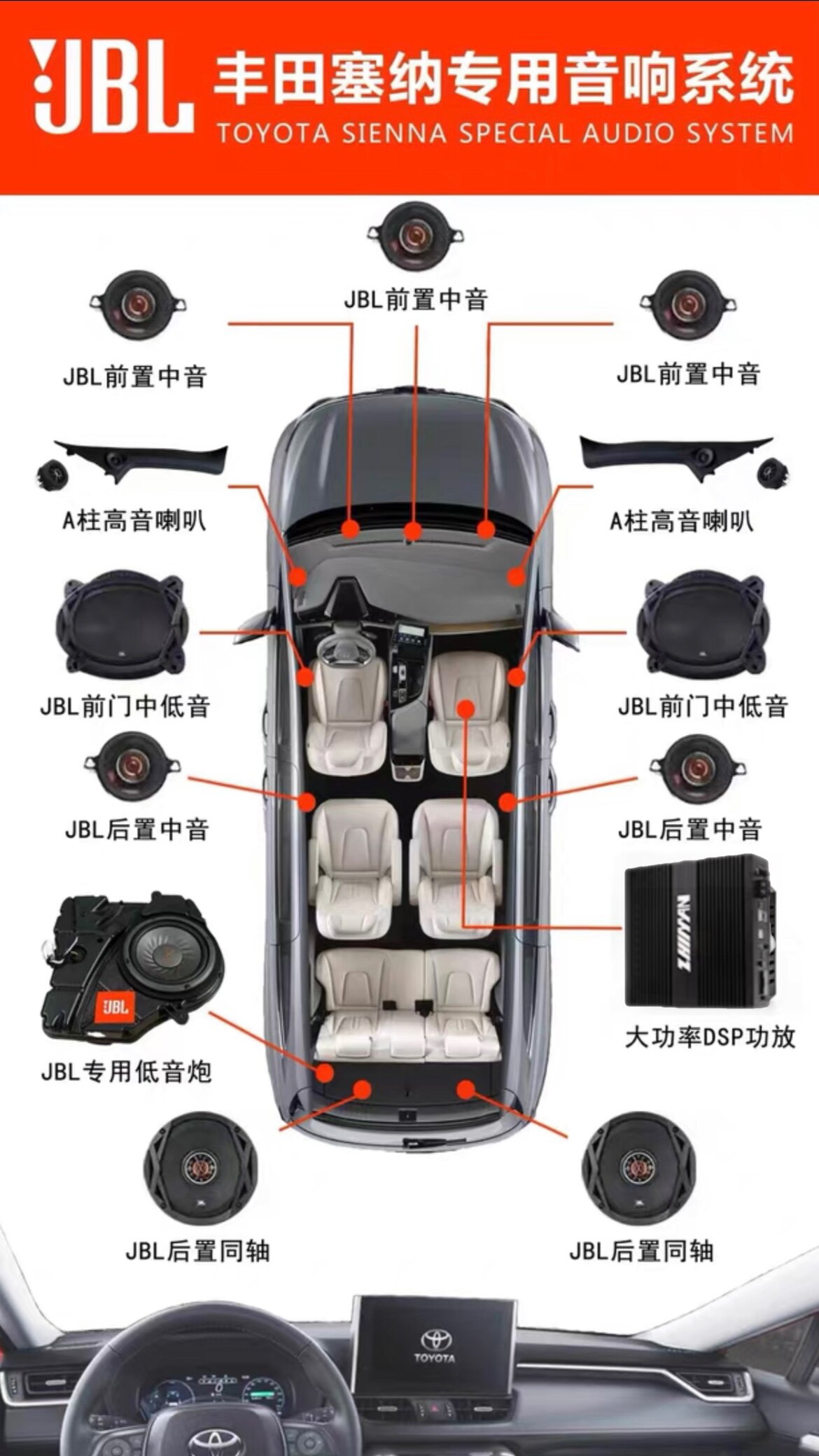 适用于塞纳格瑞维亚汉兰达荣放RAV4亚洲龙全车JBL音响无损升级