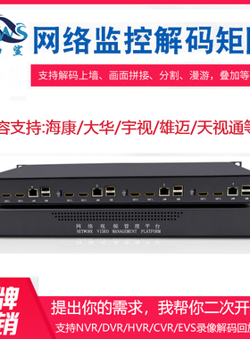 新品学校医院楼宇网络摄像机解码器 DC6509-E-DT、DC6512-E-DT