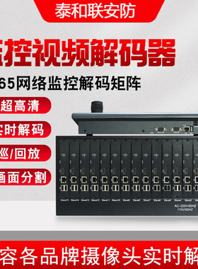 学校医院楼宇解码器FS-CVE0101H DH-NVS0404DH DH-NVS1604DH