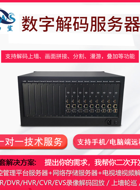 城市监控安全8路视频解码器矩阵DH-NVD0405DU-8K DH-NVD1805DH-4K
