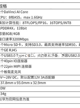 华为模块Atlas200 AI module 8G memo