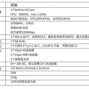 华为模块Atlas200 AI module 8G memo