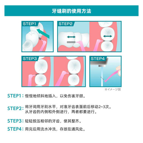 日本原装进口狮王 SYSTEMA 细齿洁牙缝刷 细SSs-M8支牙齿清洁