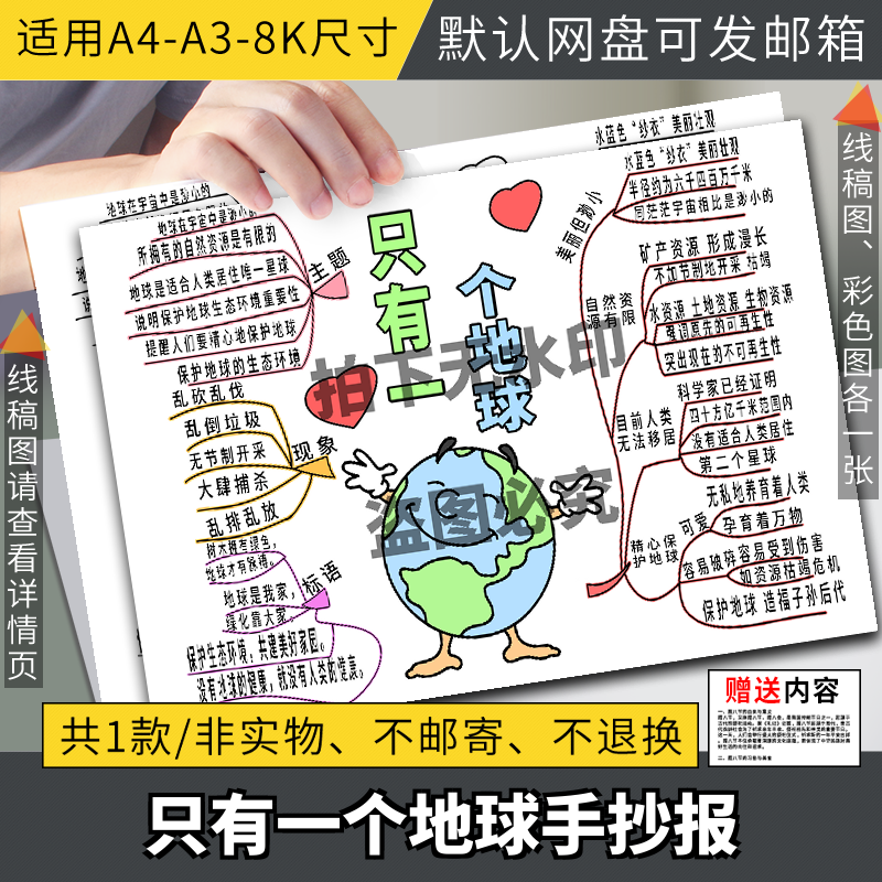 只有一个地球思维导图手抄报小报模板电子版小学关于主题打印图片