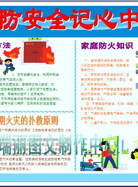 消防安全记心中防火彩色电子小报成品火灾逃生电脑手抄报板报115
