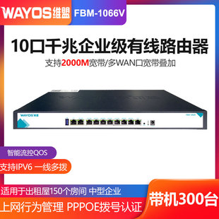 维盟10口千兆有线路由器FBM1066V多WAN口宽带叠加出租屋公寓pppoe拨号流控行为管理企业网吧SD WAN异地组网