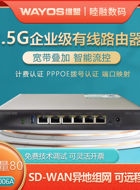 维盟2.5G千兆有线路由器企业多WAN口支持2000M宽带SD-WAN异地组网出租屋PPPOE认证公寓电竞酒店网吧WEG1006A
