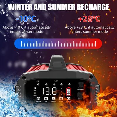 12V/24V Iron Lithium Battery Charger for Automotive Battery