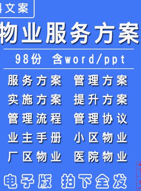物业公司小区服务管理方案产业园区住宅办公楼写字楼素材模板