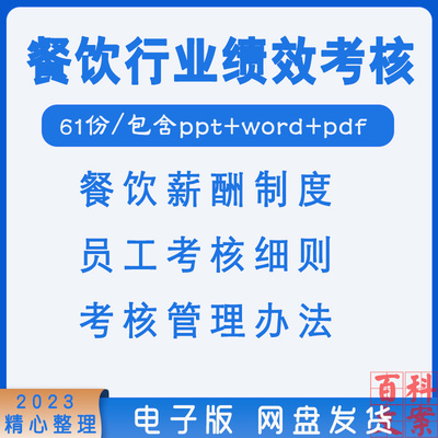 知名餐饮员工培训考核制度薪酬管理体系员工考核表业绩考核标准