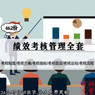 中小企业公司员工绩效考核制度方案面谈流程指标名企绩效管理案例