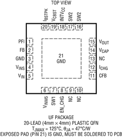 进口原装  LTC3355EUF-1 LTC3355IUF-1 LTC3355E-1 QFN 订货